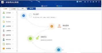 高效協(xié)同，綠色無憂 一米協(xié)同辦公系統(tǒng)v1.0.1無捆綁綠色版電腦客戶端體驗